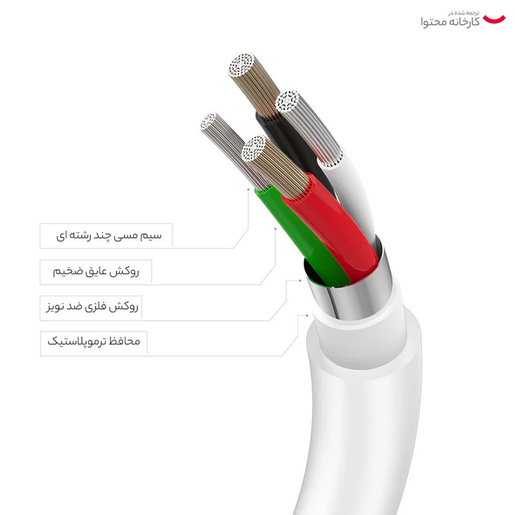 کابل تبدیل USB-C به لایتنینگ اپل طول 1 متر